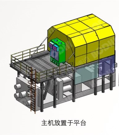 壓鑄機(jī)空氣凈化主機(jī)放置平臺(tái)