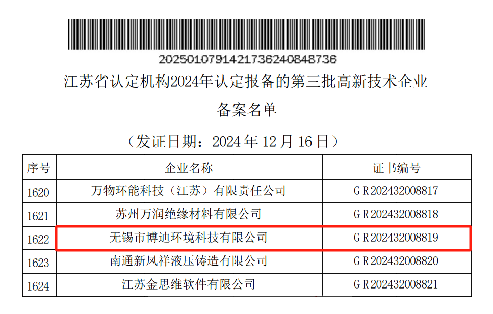 高新技術企業(yè)認定（證書編號：GR202432008819）
