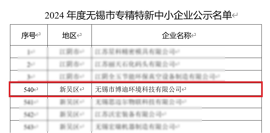 無錫市工業(yè)和信息化局專精特新企業(yè)名單